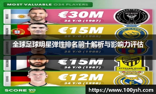 全球足球明星弹性排名前十解析与影响力评估